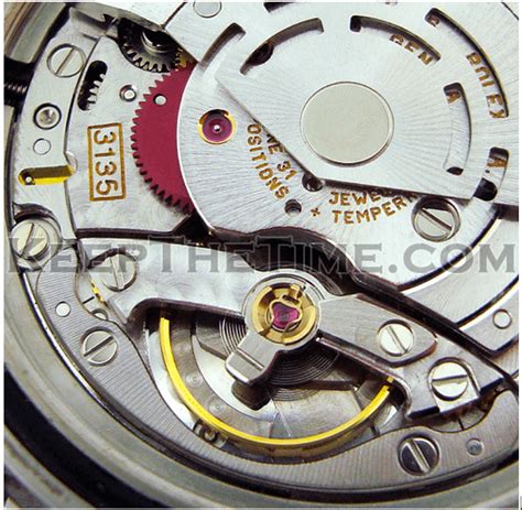 Guide to Clone Movements in Rolex Replica Watches